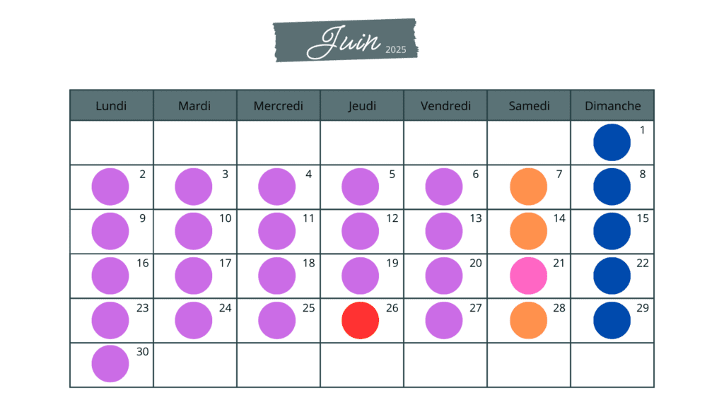 horaire Fontdouce juin