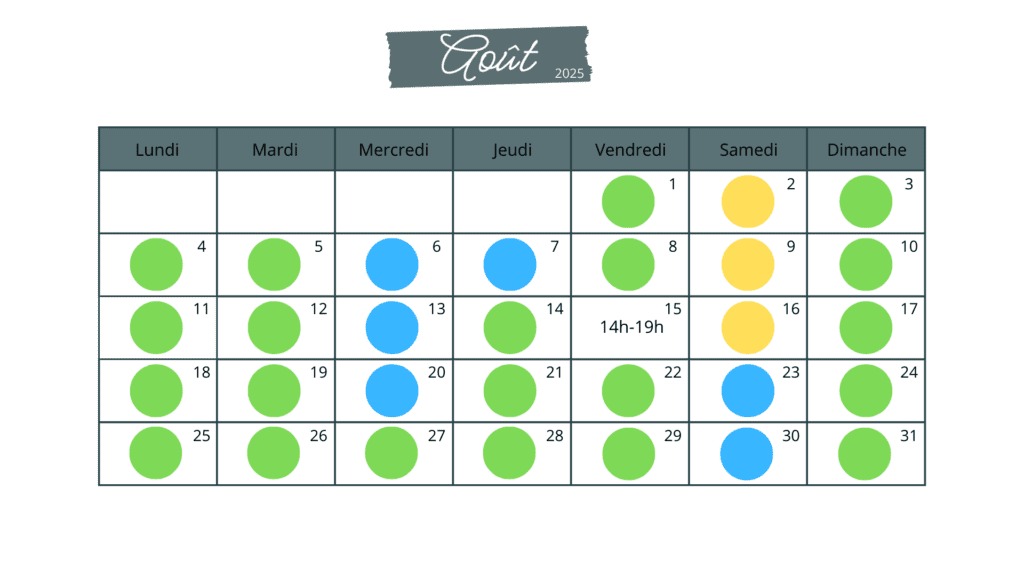 horaire Fontdouce août